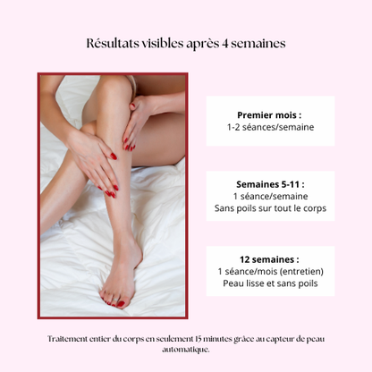 Épilateur IPL Premium Lumipro