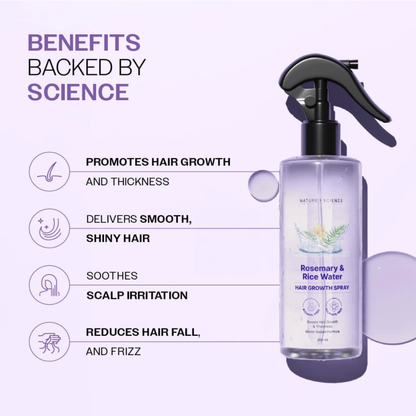 RevivHair™ – Hair Growth & Thickness Spray