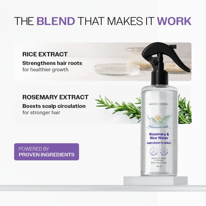 RevivHair™ – Hair Growth & Thickness Spray