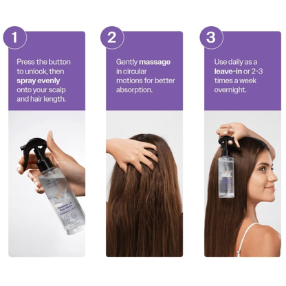 RevivHair™ – Hair Growth & Thickness Spray