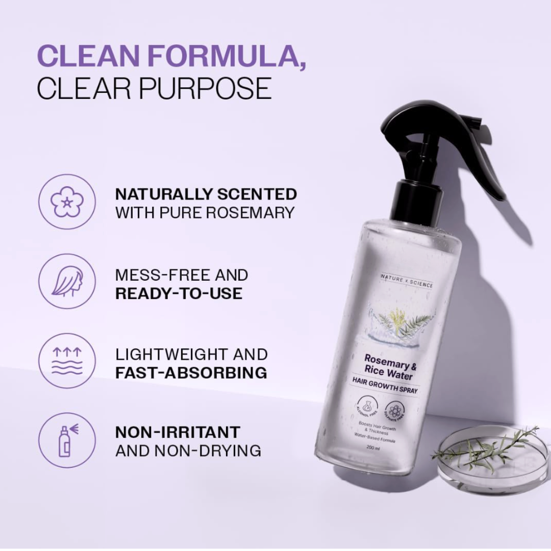 RevivHair™ – Hair Growth & Thickness Spray