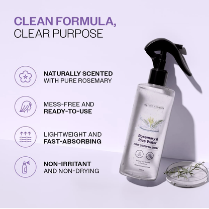 RevivHair™ – Hair Growth & Thickness Spray