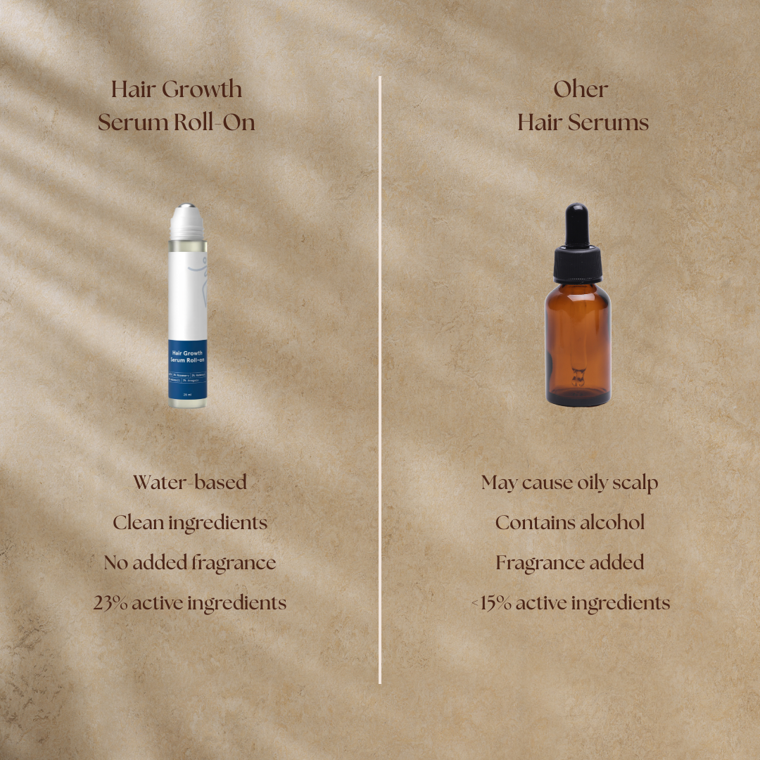 Rosemary Hair Growth Booster Serum