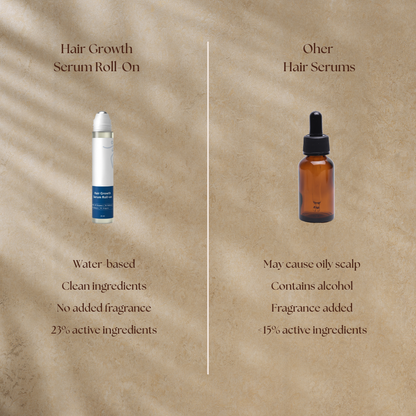 Rosemary Hair Growth Booster Serum