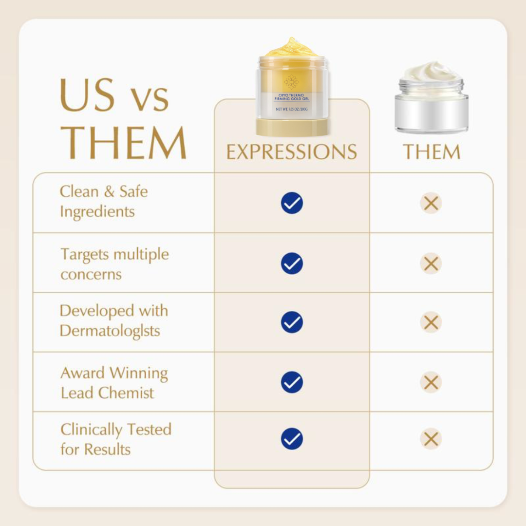 CRYO THERMO FIRMING GOLD