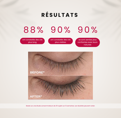 Essential Lash Serum - Nuusa